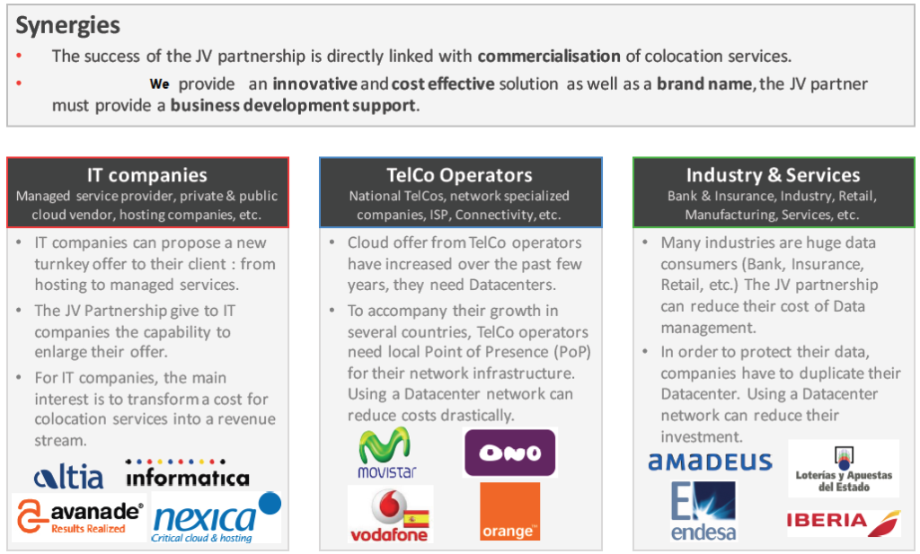 partner profile